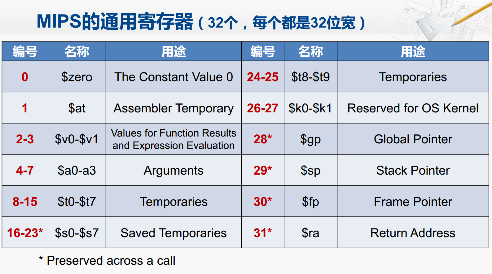 image_1c353eqf811a21ep935l9q3ulm69.png-297.4kB
