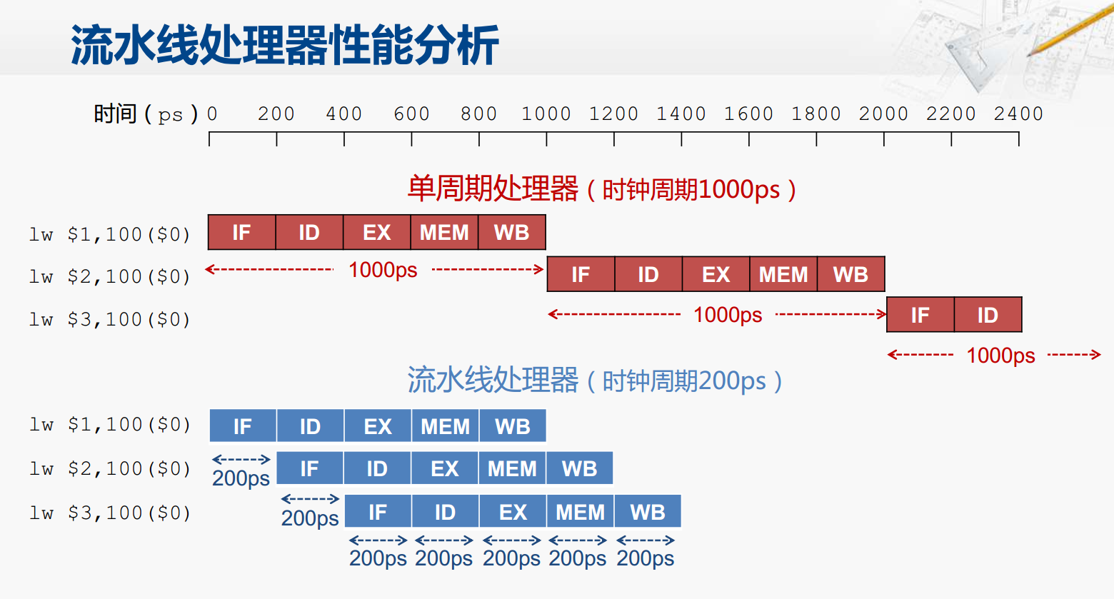 image_1c37luf2885d19dg188boif1201t.png-236.9kB