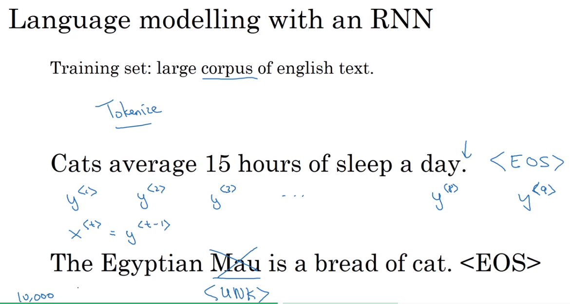 modelling.png-252.2kB