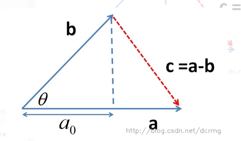 image_1c95nqu0tccc1gd21kta1qlukid2a.png-134.9kB