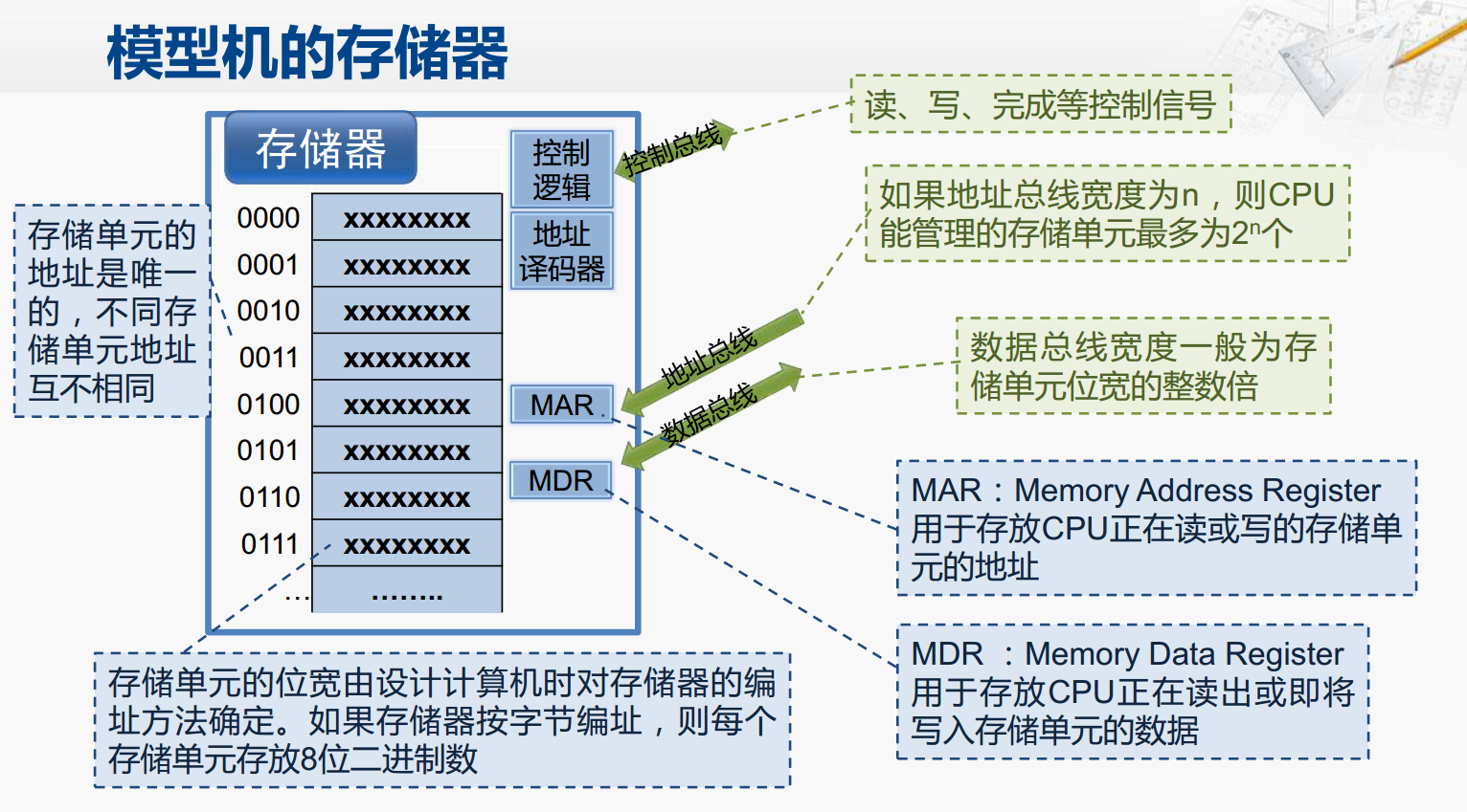 image_1c35ivoo61rep1um41o0kj031e7f51.png-424.3kB