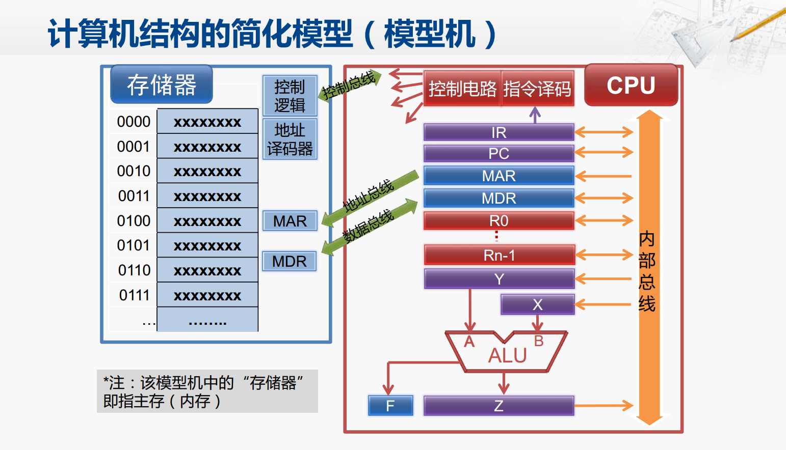 image_1c35ic1vv85ktvq1sja137ru4a3n.png-324.1kB