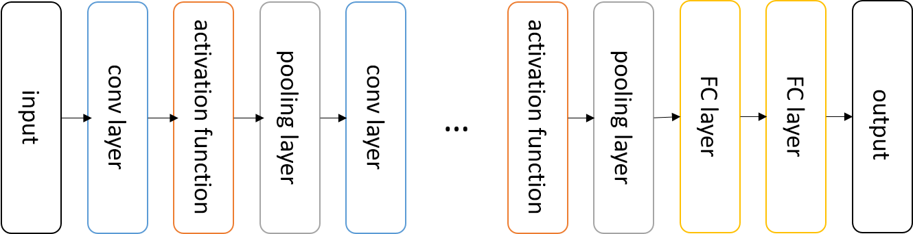 01_arch.png-51.5kB
