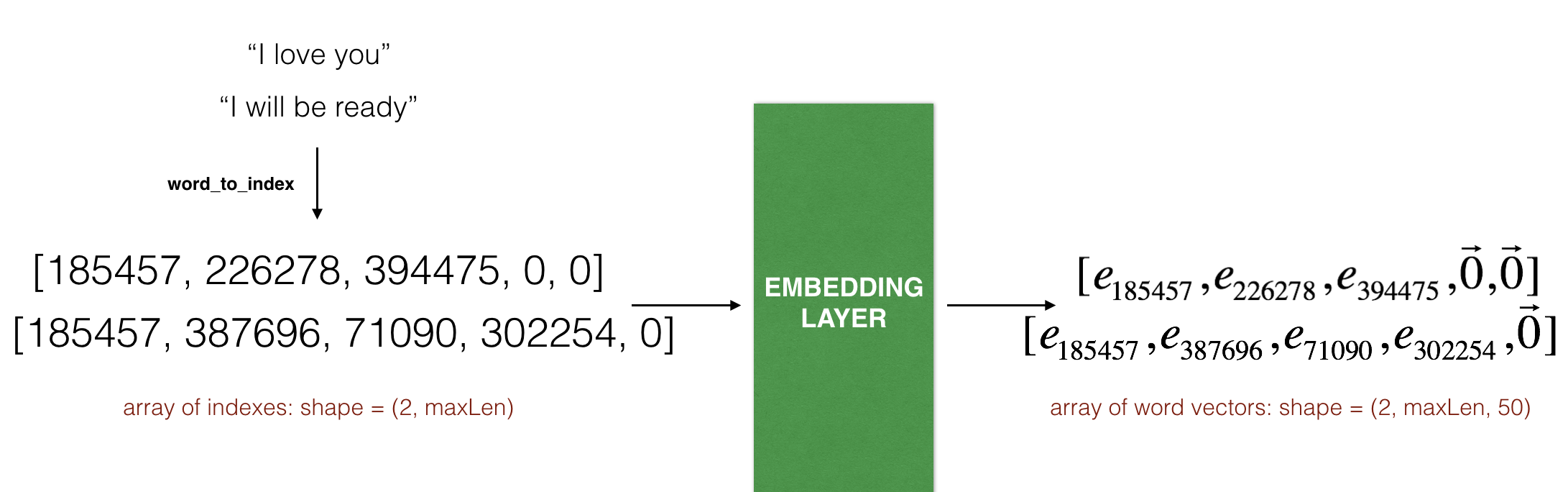 embedding1.png-326.9kB