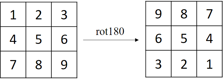02_rotate.bmp-637.9kB