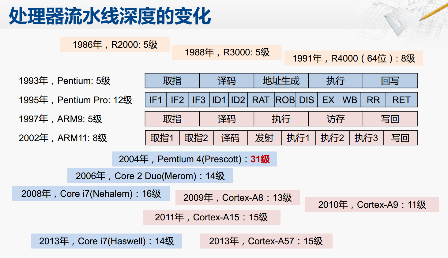 image_1c37mv33t28dujdqqi1san1oal5q.png-308.4kB