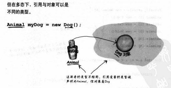 QQ截图20150930094523.png-97.9kB