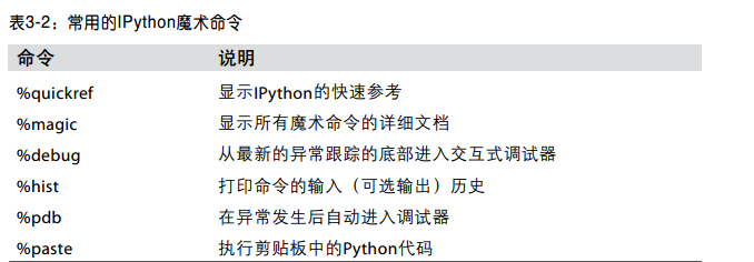 ipython1.png-56.7kB