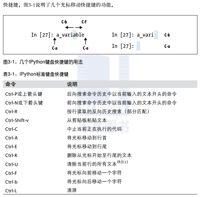 快捷键.png-141.2kB