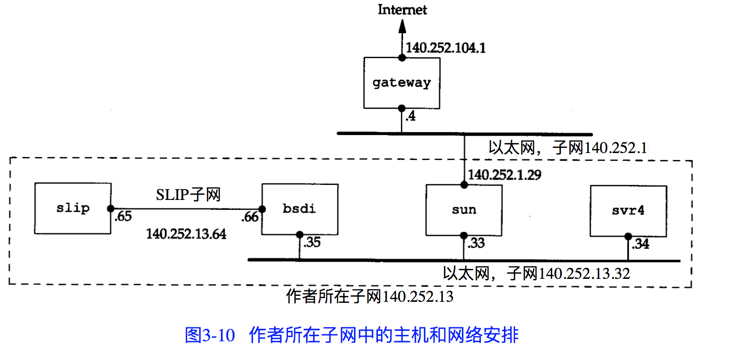 image_1chj7eehrfhj7oo1vbc1er31n211g.png-63.8kB