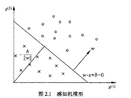 pla_model.png-5.6kB