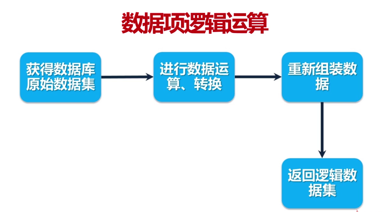 image_1bftcgrdu17jiopt1h1q13l7atu2a.png-295.4kB