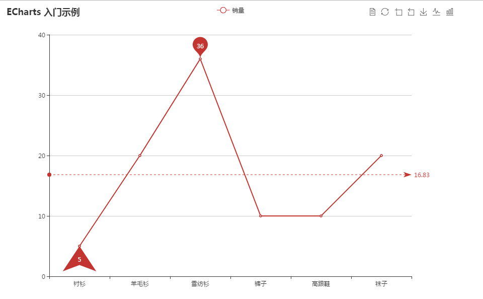 image_1bgdfojchenj1vonf46chf1ga6cd.png-33.5kB