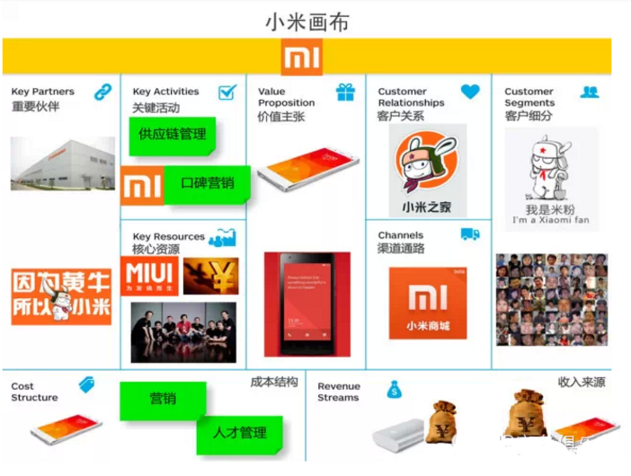 image_1be5teo0g1q3tog7i7ohc89436p.png-324.8kB