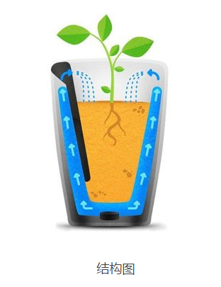 image_1bf47jaj91q9k14ji17sh19861e3pm.png-96.6kB