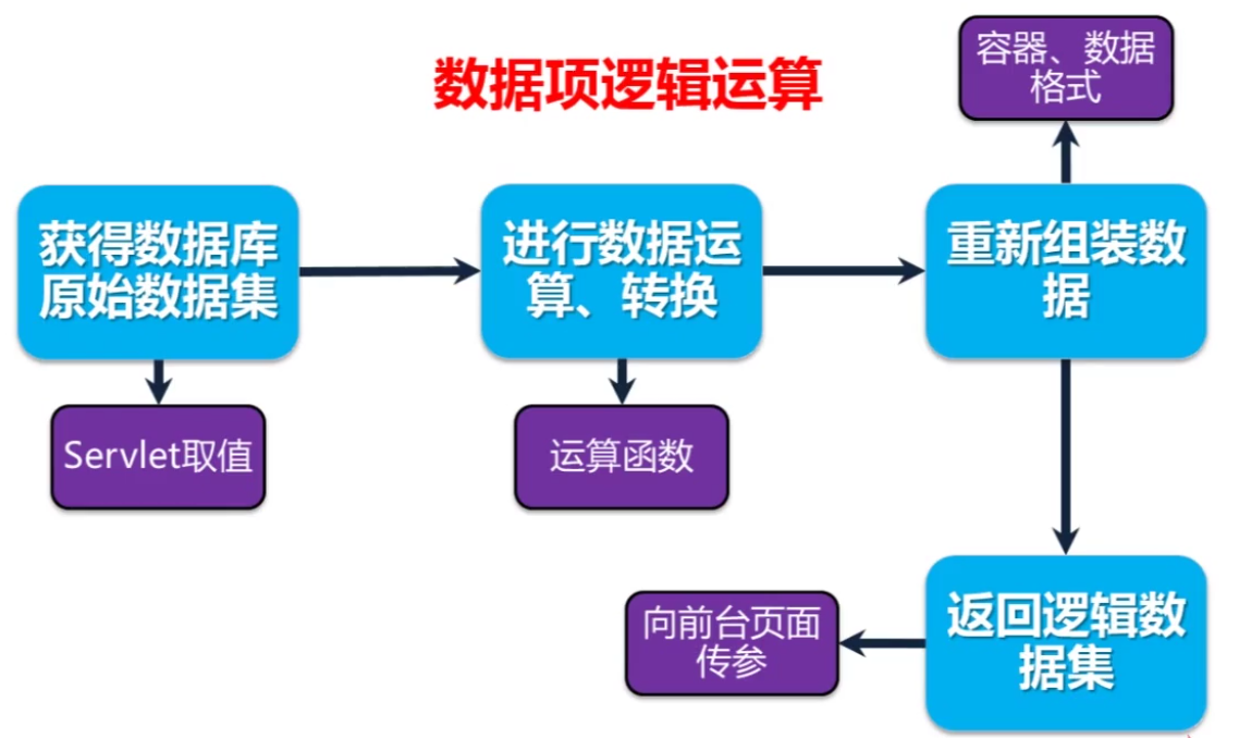 image_1bftcstm31h3t196i1eln1e371o0d3h.png-380.5kB