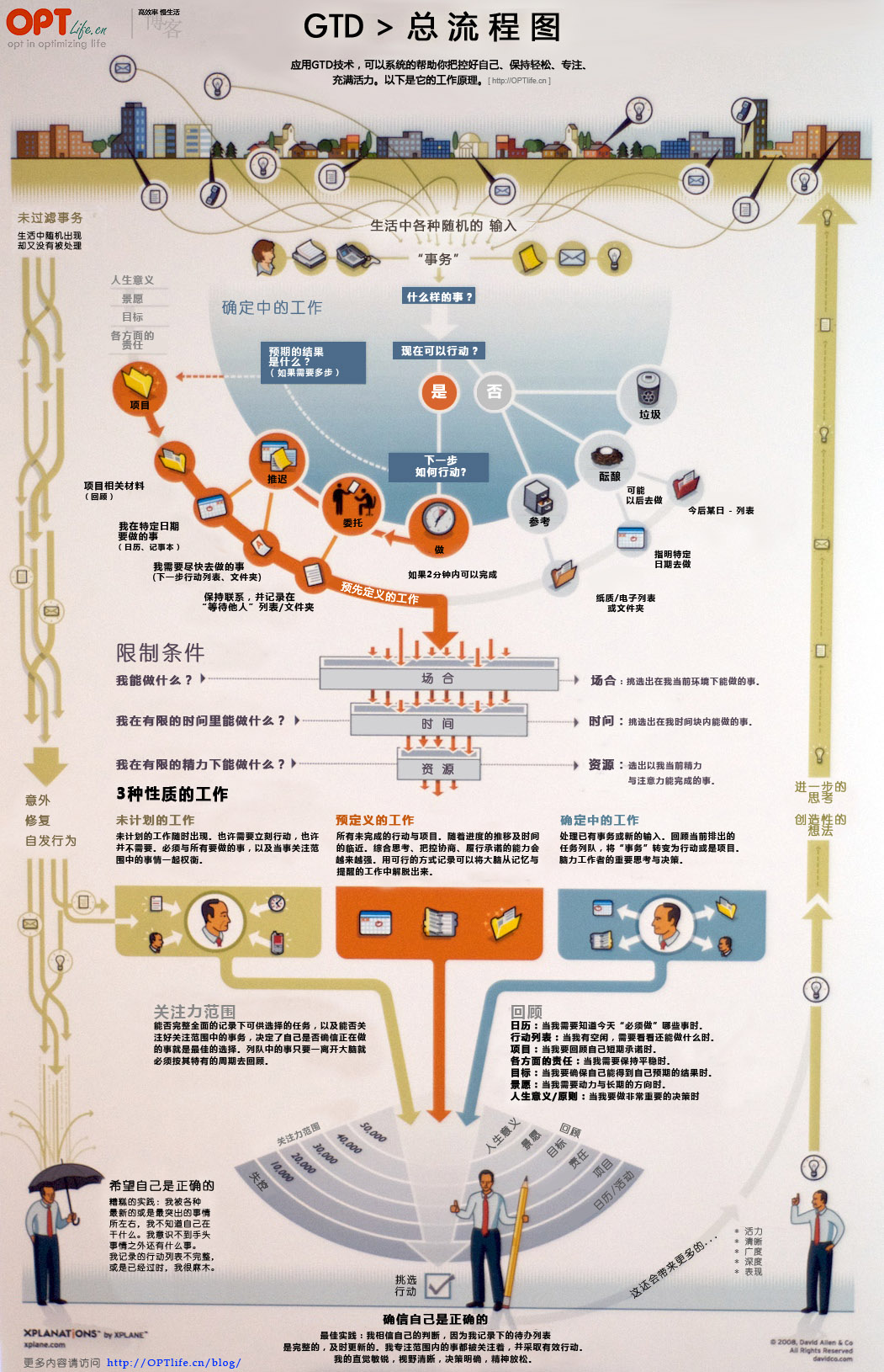 GTD_CN.JPG-443.5kB