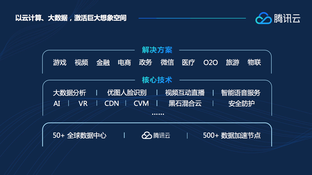 image_1aum90lkiatllhkjitu0r4p99.png-336.3kB