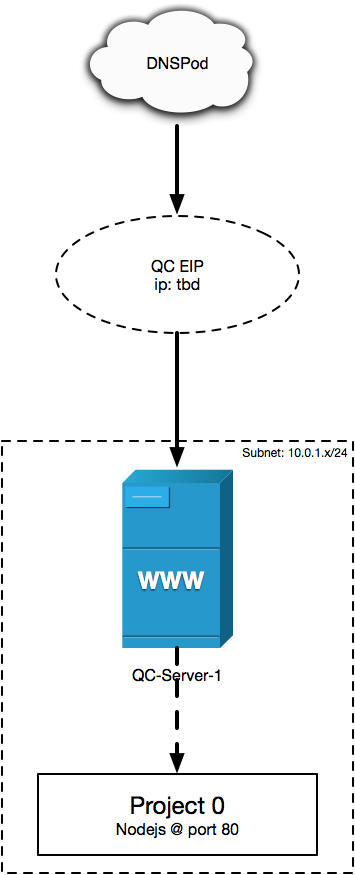 image_1ajf4m56t3rs18j0jvg9eb6t69.png-44.5kB