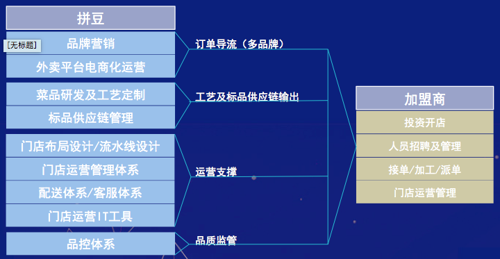 屏幕快照 2017-08-23 下午12.09.52.png-107.5kB