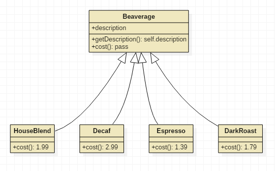 UML1.PNG-22.8kB