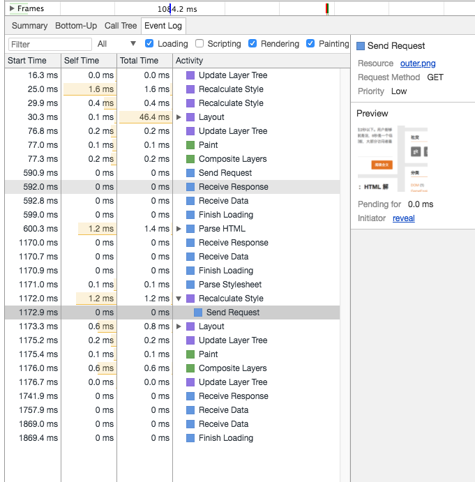 css-request-img.png-123.3kB