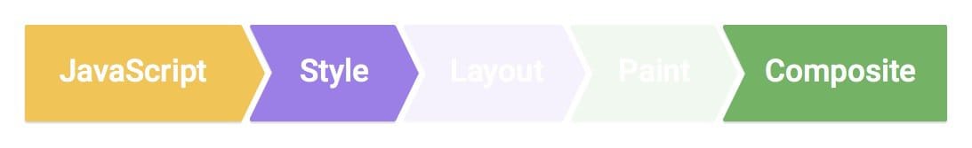 frame-no-layout-paint.jpg-9.7kB
