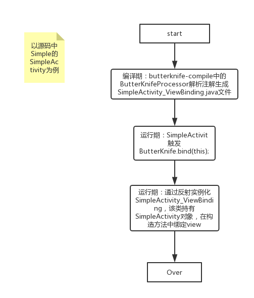 未命名文件.png-11.1kB