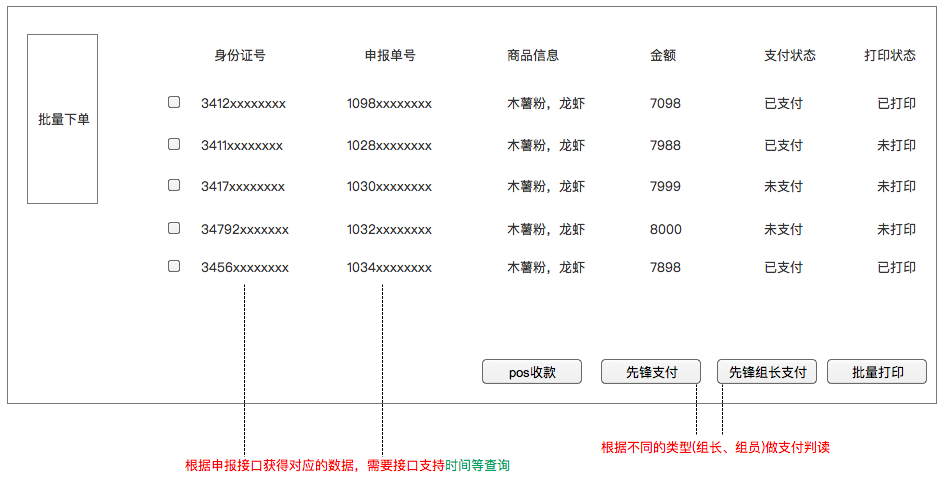 批量下单.png-82.7kB