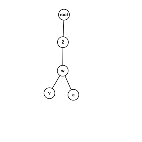 graph(4).png-18.3kB
