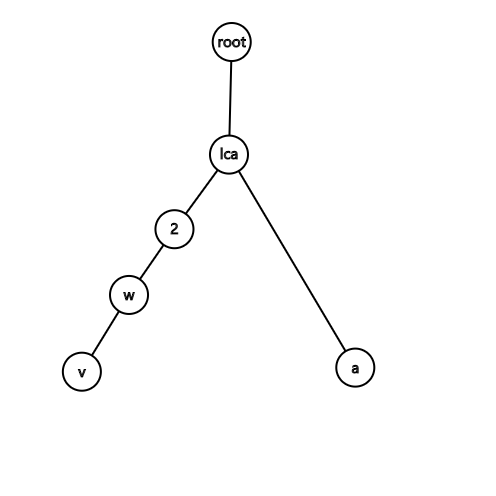 graph(5).png-22.4kB