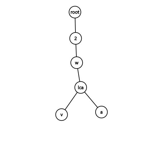 graph(2).png-20.5kB