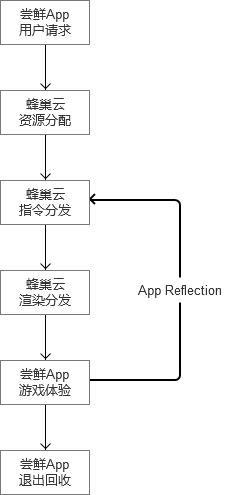 image_1aogfep6i1orqmaa1ht1hif1eh59.png-12.5kB