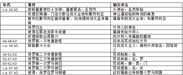 image_1ba9gpmdfisbd3k13u1bthsh09.png-26.8kB
