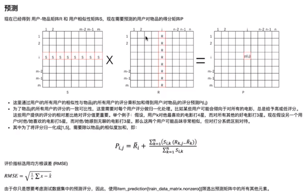 08基于user的协同过滤推荐预测原理.png-284.7kB