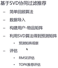 06基于SVD协同过滤推荐.png-32.1kB