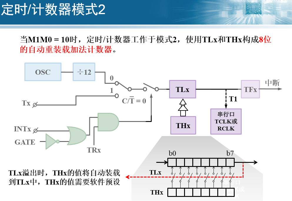 image_1clv07gk6191oo08184tkif91123.png-208.9kB