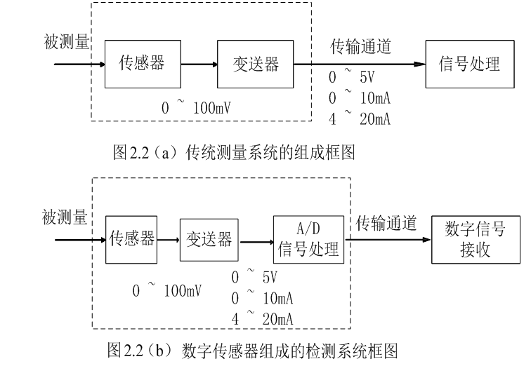 image_1cmegg48p1nue1sfdhem1i423c04q.png-54.4kB
