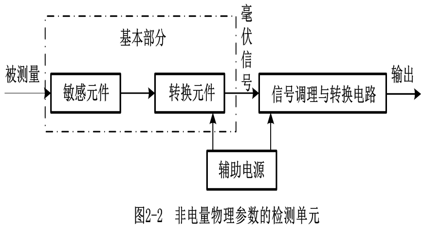image_1cmegck1013ro1bfmscp708mlg3t.png-46.7kB