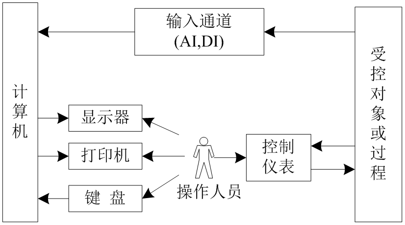 image_1clqeaebk1s5310471b53aek84ndi.png-39.5kB