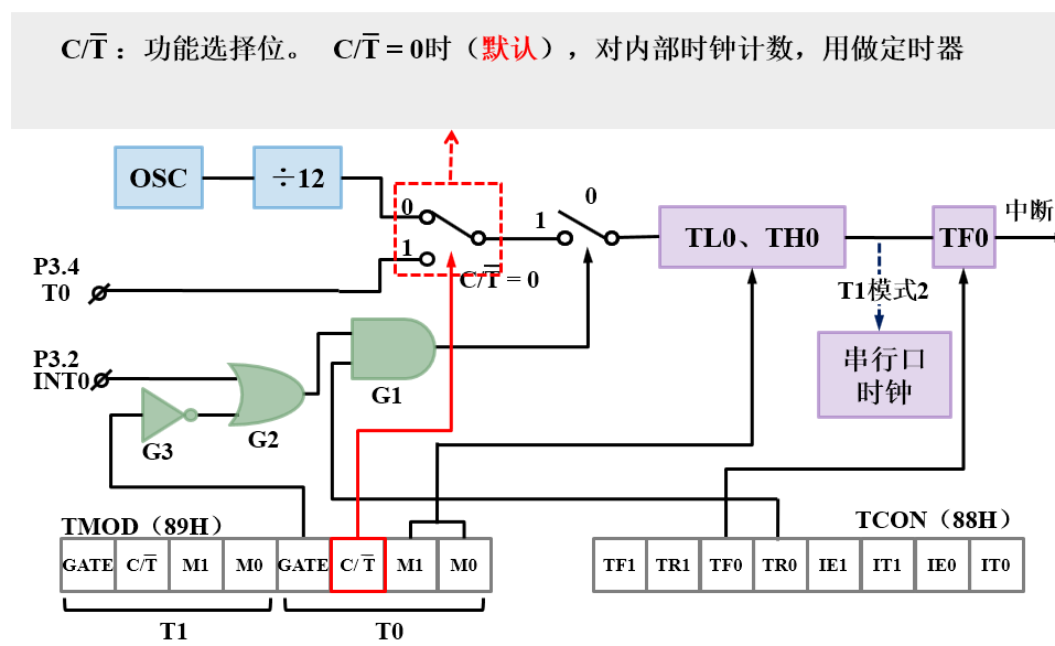 image_1clt6gp9d12j01n1sti6u8p1vq7aa.png-64kB