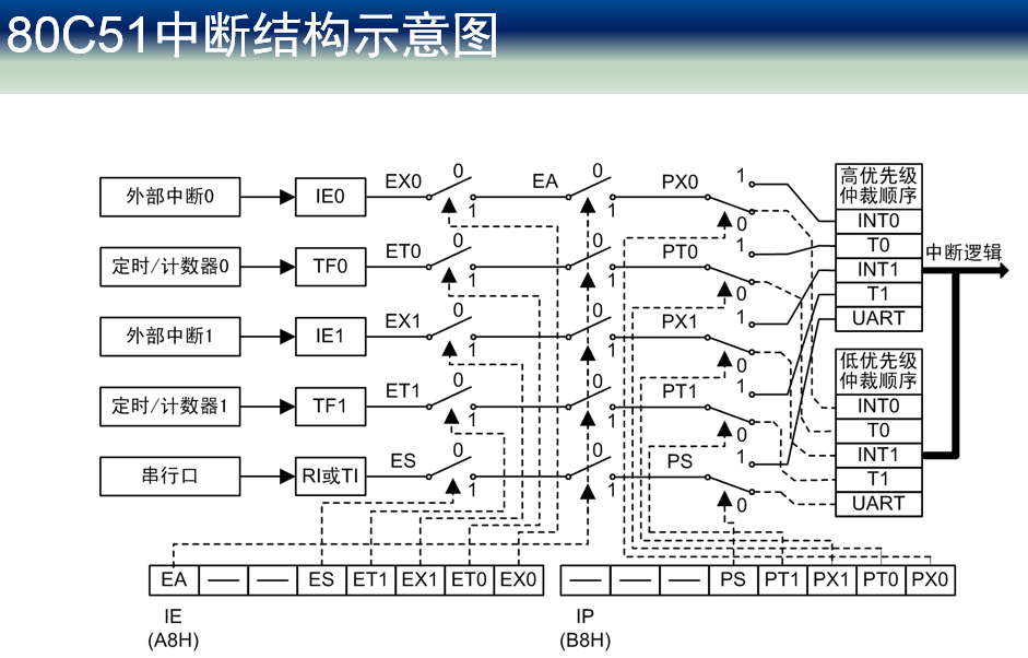 image_1clt62nvmnh21pkj19bs1295ebd36.png-136.9kB