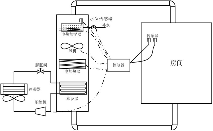 image_1cmcev0ajepfjoh1tg31orn1k9t1g.png-62.5kB