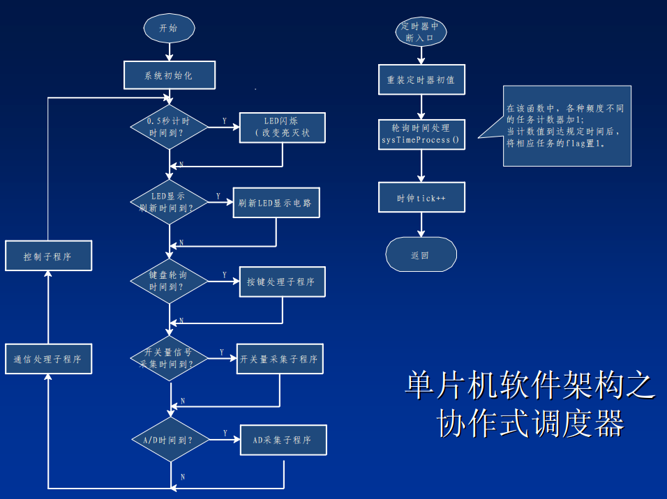 image_1clvdkrff1adh1m1e1r7112h7hvd20.png-150.7kB