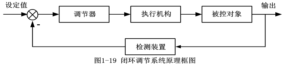 image_1cmcf4a5c19uf1mt13p1120gh5e2d.png-23.3kB