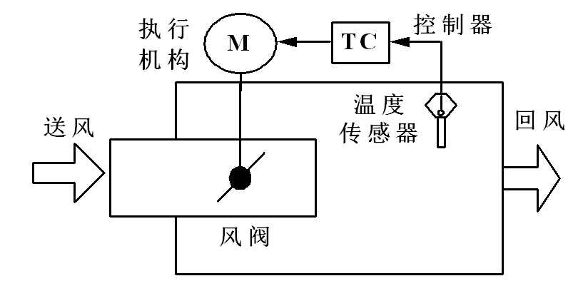 image_1cmcfa1pe35aa7i1hrn146i8s94n.png-27.8kB