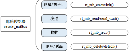 image.png-12.3kB