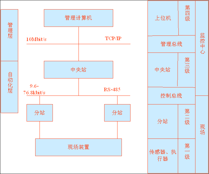 image_1cmce6v4f7cq1v162n61m1i1mn813.png-23kB