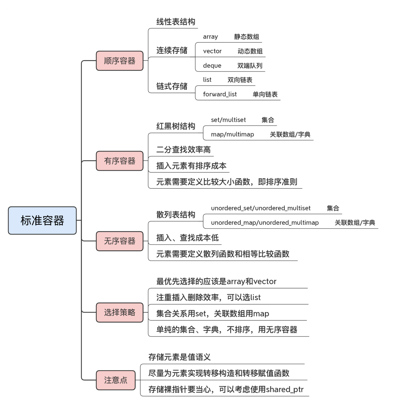 image.png-313.4kB