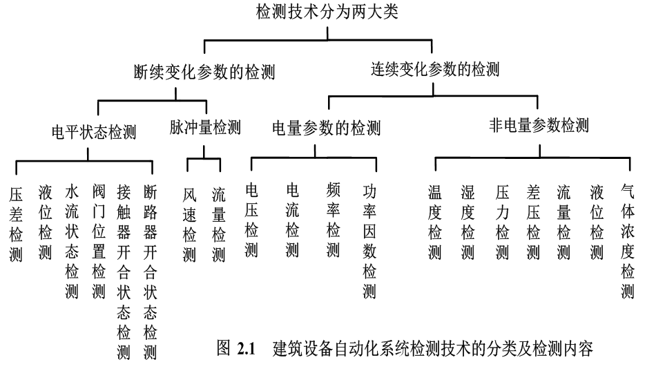 image_1cmeg881f11rdvmf10l2143u1t413g.png-81.7kB